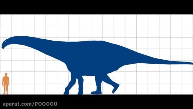 مقایسه اندازه دایناسور ها با انسان