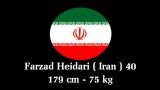 3rd Round Farzad Heidari(Iran)  VS  Daniel Vrtacic(Australia)