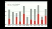 Impact of Broadband on Development-1392-part3