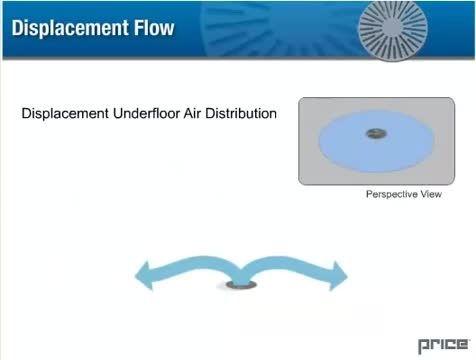 Fundamentals of HVAC -  Underfloor Air Distribution