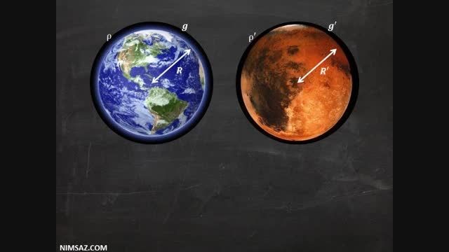 دینامیک &ndash; نسبت شدت میدان گرانشی دو سیاره برحسب چگالی