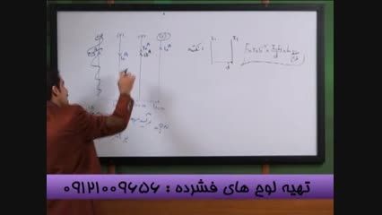فیزیک با اولین و تنهامدرس تکنیکی سیما-3