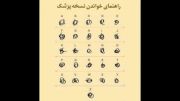 راهنمای خوانندن نسخه ی پزشک در ایران