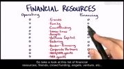 چگونه استارتاپ بسازیم ۱۱-۴- آزمون منابع مالی