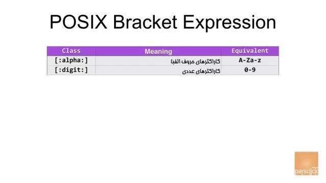 پرانتزهای POSIX در RegEx عبارت با قاعده