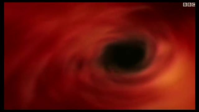 سیاهچاله چیست ؟