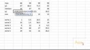 آموزش Excel جهت داده کاوی (Data mining)- افشین صفایی