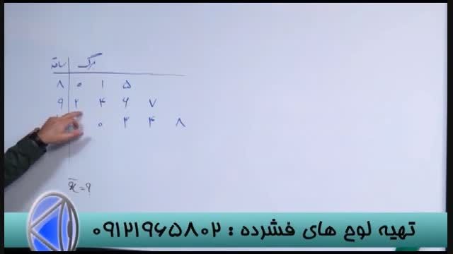 موفقیت درکنکورباگروه تکنیکی استاداحمدی (03)