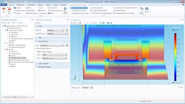 What Is COMSOL Multiphysics