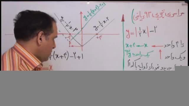 سلطان ریاضیات کشور و ریاضی تجربی(2)-مهندس دربندی