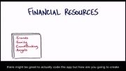 چگونه استارتاپ بسازیم ۱۱-۳- منابع مالی