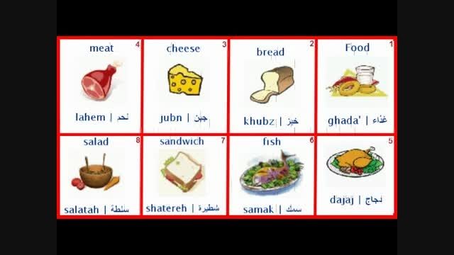 یادگیری 150 لغت مهم و کاربردی زبان عربی+تصویر