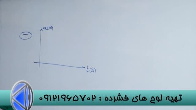 حل تست حرکت شناسی با مهندس مسعودی-1