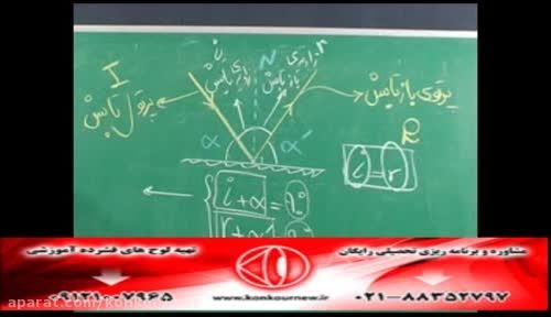 حل تکنیکی تست های فیزیک کنکور با مهندس امیر مسعودی-274