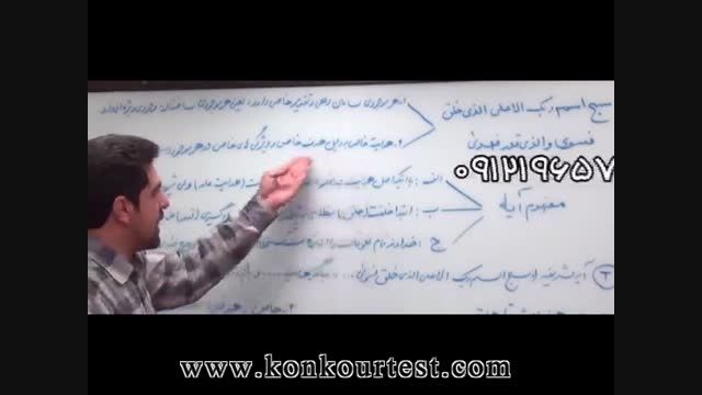 تدریس تکنیکی دین و زندگی استاد احمدی- قسمت 1