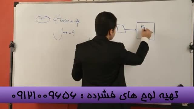 ریاضیات متفاوت بامهندس مسعودی تنهامدرس تکنیکی سیما