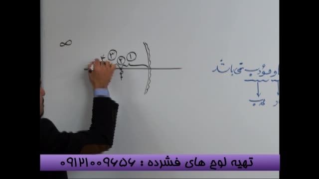 حل تست آینه ها در چند ثانیه با تکنیک مهندس مسعودی-2