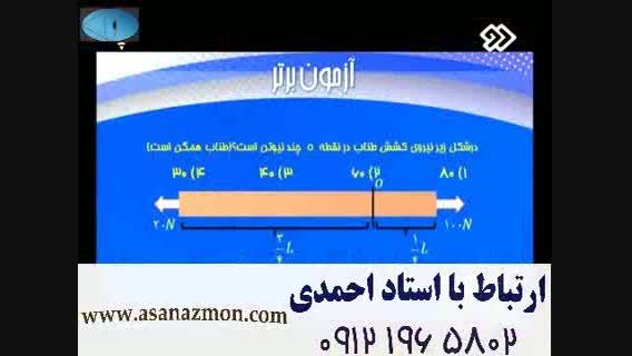 آموزش درس فیزیک با روش های تکنیکی و مخصوص کنکور 17