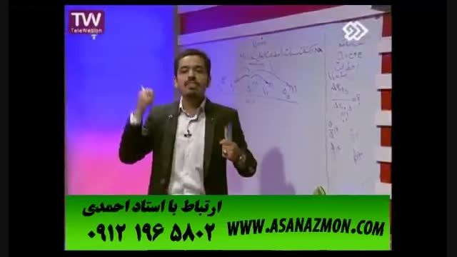 آموزش فیزیک کنکور برای کنکور ها ۱۳