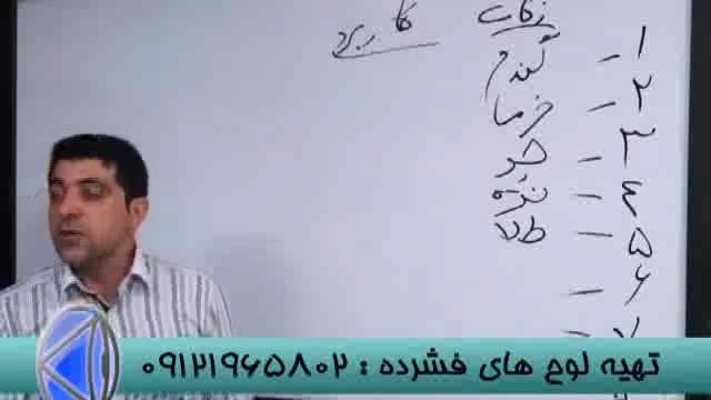 تکنیک های رمزگردانی با استاد احمدی-قسمت (3)