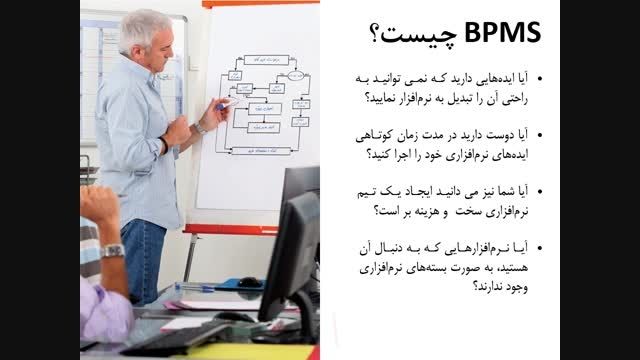 فیلم معرفی نرم افزار BPMS فراگستر