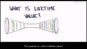 چگونه استارتاپ بسازیم 8 -22- Lifetime Value