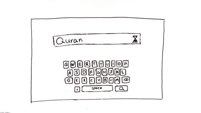 Have you ever read Quran directly