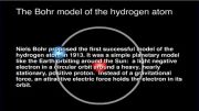 مدل اتمی بور برای اتم هیدروژن