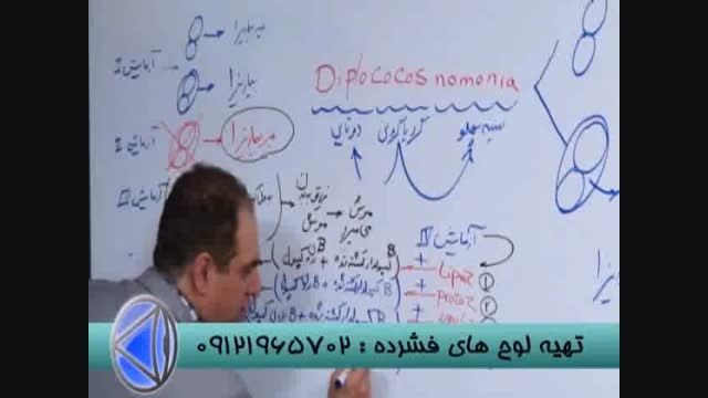 زیست ترکیبی تفهیمی با دکتر دادگستری مدرس سیما-قسمت  (2)