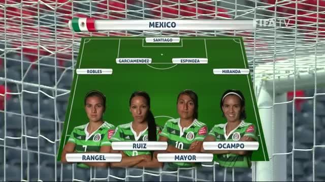 ترکیب : مکزیک VS فرانسه (جام جهانی زنان 2015 کانادا)