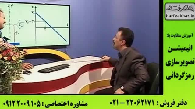 حرکت شناسی کنکور موسسه حرف آخر