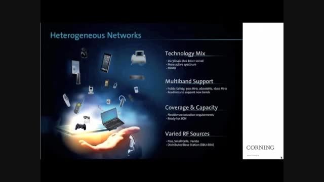 Corning Webinar: The Future of Enterprise Wireless Netw