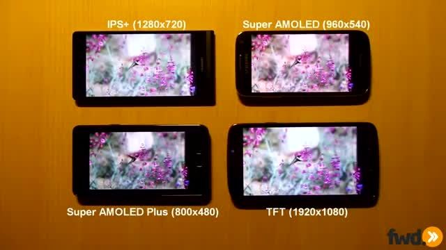 IPS+ vs. Super AMOLED vs. Super AMOLED Plus vs. TFT