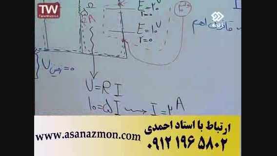 تدریس فوق حرفه ای مهندس مسعودی - کنکور 6