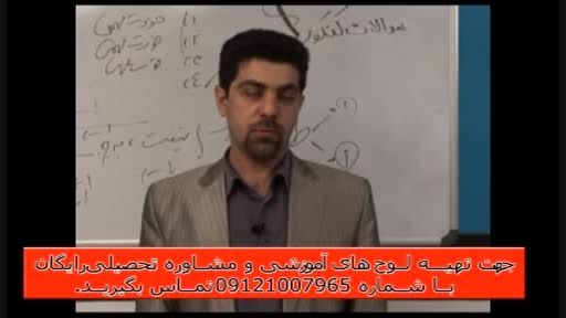 آلفای ذهنی با استاد حسین احمدی بنیانگذار آلفای ذهنی-136