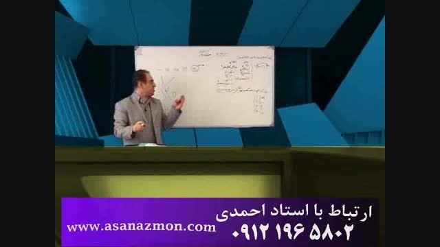 اگه تو یادگیری درس زیست مشکل داری این کلیپ رو ببینید 24