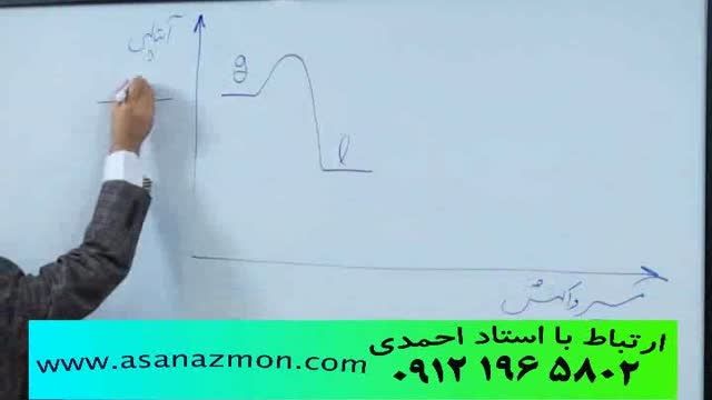 نمونه تدریس مدرسین موسسه کنکور آسان است - بخش 8