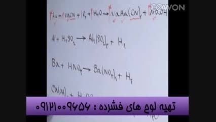شیمی آسان می شودبامهندس مهرپور مدرس انتشارات گیلنا-1
