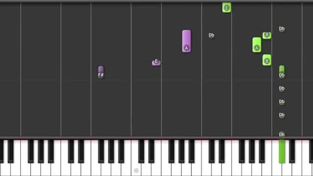 BTS _ Just one day  piano