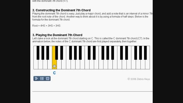 آکورد شناسی - Seventh chord