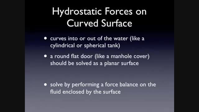 مکانیک سیالات 9 - نیروهای هیدرواستاتیکی بر سطوح خمیده