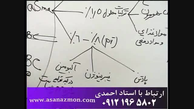 تدریس آموزشی و خط به خط زیست شناسی - کنکوری 17