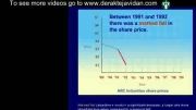 (Graphs -decreasing , increasing  (www.derakhtejavidan.com