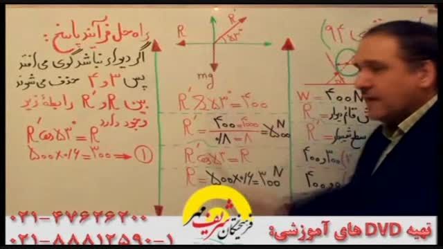 امپراطور فیزیک کشور و دینامیک کنکور94|مهندس دربندی|(4)