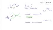 آموزش فیزیک2- فصل1(اندازه گیری)-درس6
