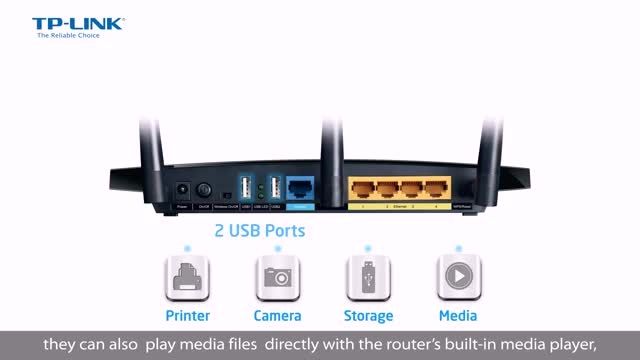 N750 Wireless Dual Band Gigabit Router TL-WDR4300