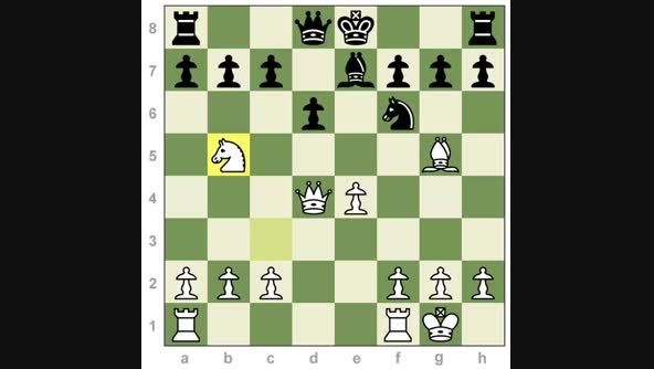 آموزش شطرنج : تسلط بر مرکز