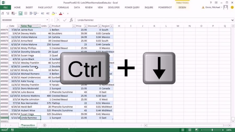 آموزش PowerPivot (قسمت 2 از 15) - از Excel is Fun