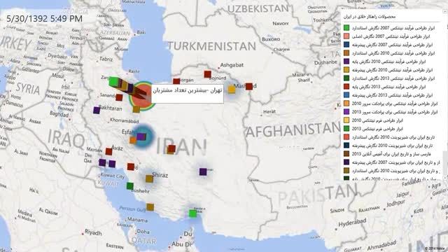 مشتریان راهکار خلاق در ایران