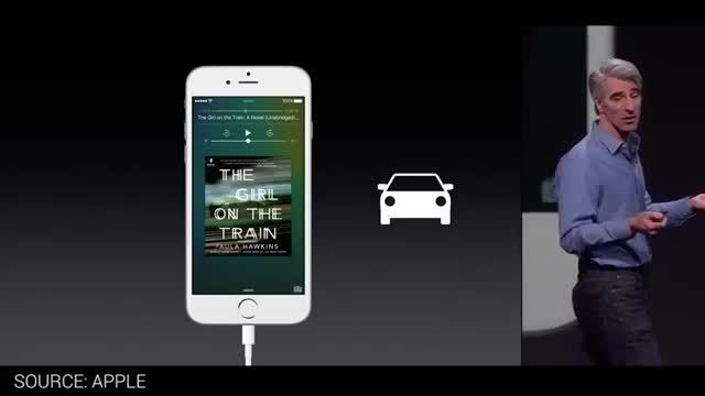 iOS 9 - borojolo.com